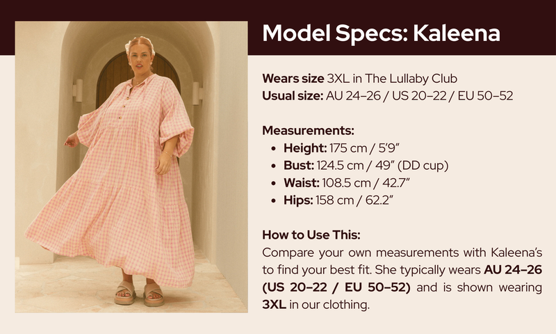 Model fit guide image