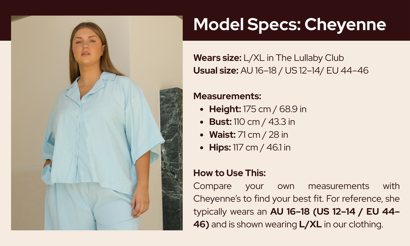 Model fit guide image