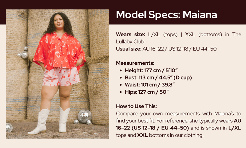 Model fit guide image